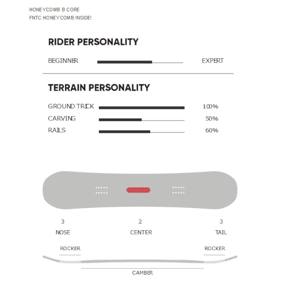 Amazon | エフエヌティーシー（FNTC） スノーボード板 スノボ 板